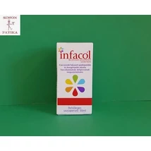 Infacol belsőleges szuszpenzió 50ml