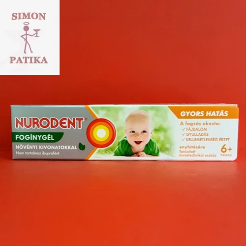 Nurodent fogínygél 15ml